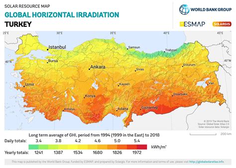 Solar resource maps and GIS data for 200+ countries.